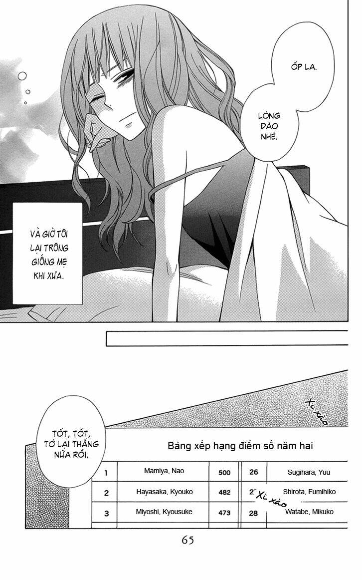 Kanojo Ni Naru Hi Chương 3 Ảnh 6