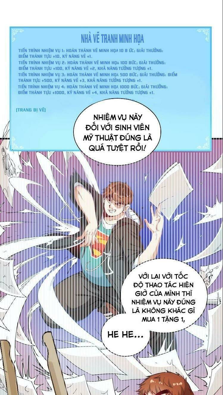 Ta Có Rất Nhiều Thành Tích Chương 10 Ảnh 2