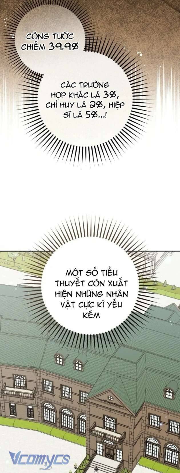 Được Yêu Thương Mà Còn Ngại Ngùng Sao! Chương 83 Ảnh 64