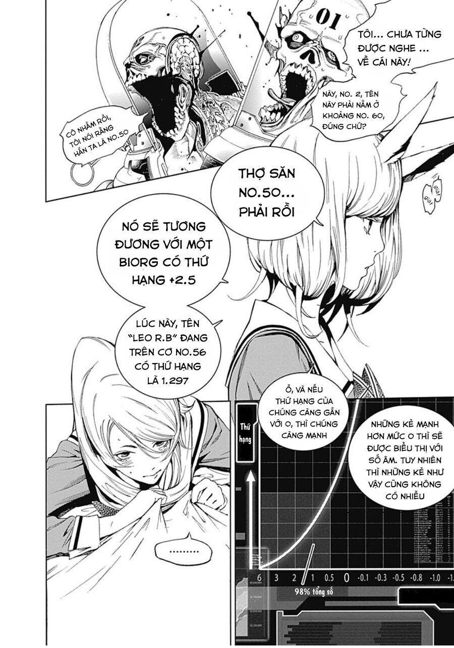 Biorg Trinity Chương 29 Ảnh 11