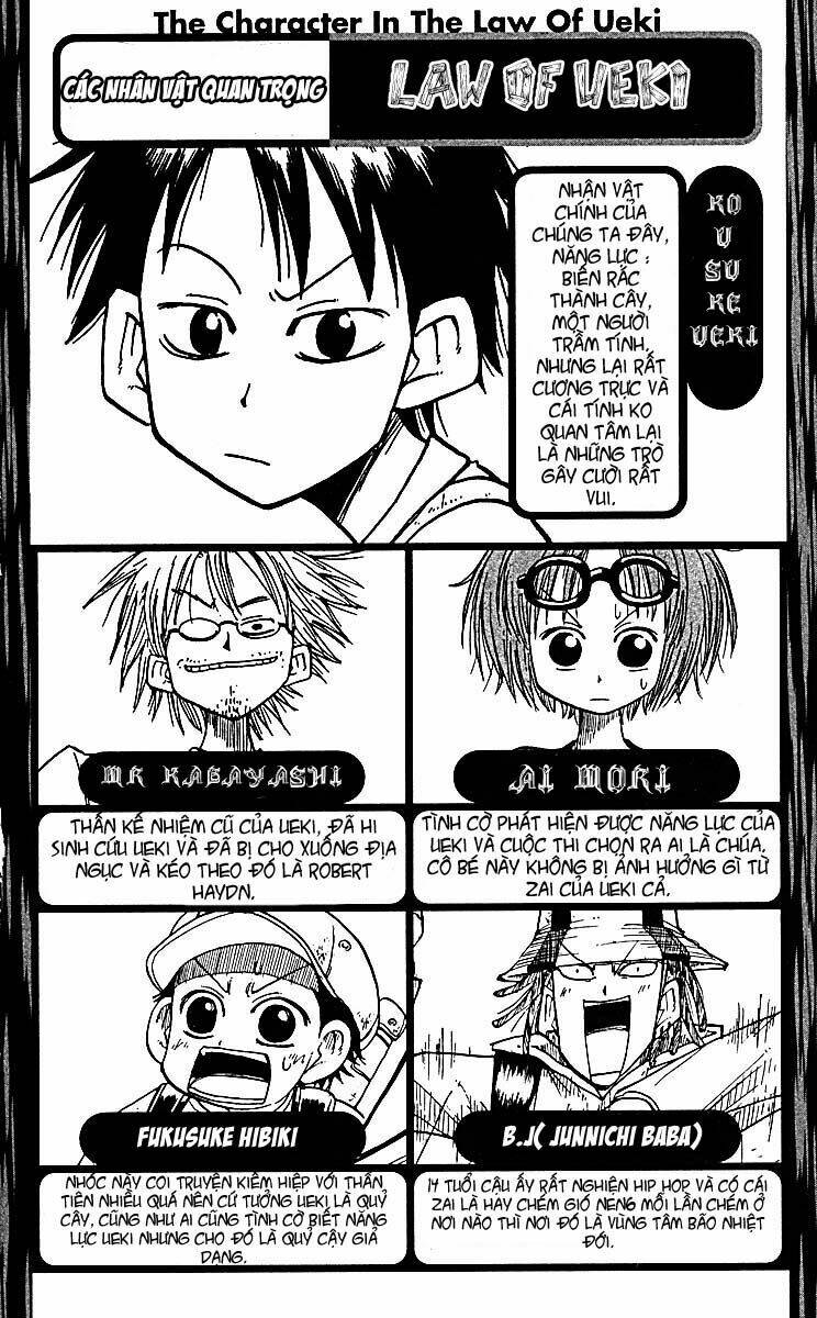 Law Of Ueki Plus Chương 30 Ảnh 6