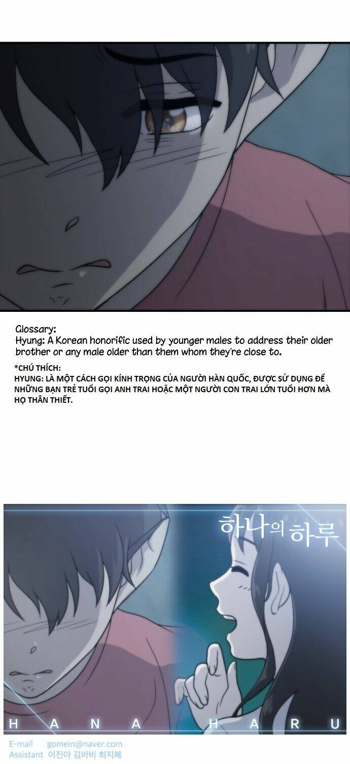 Haru Ơi Chương 10 Ảnh 48