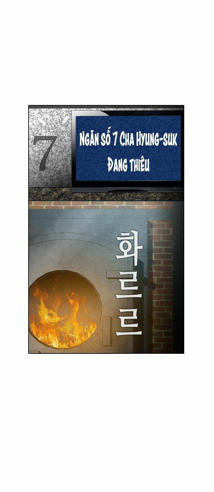 Nạn Nhân Hồi Sinh Chương 25 Ảnh 71