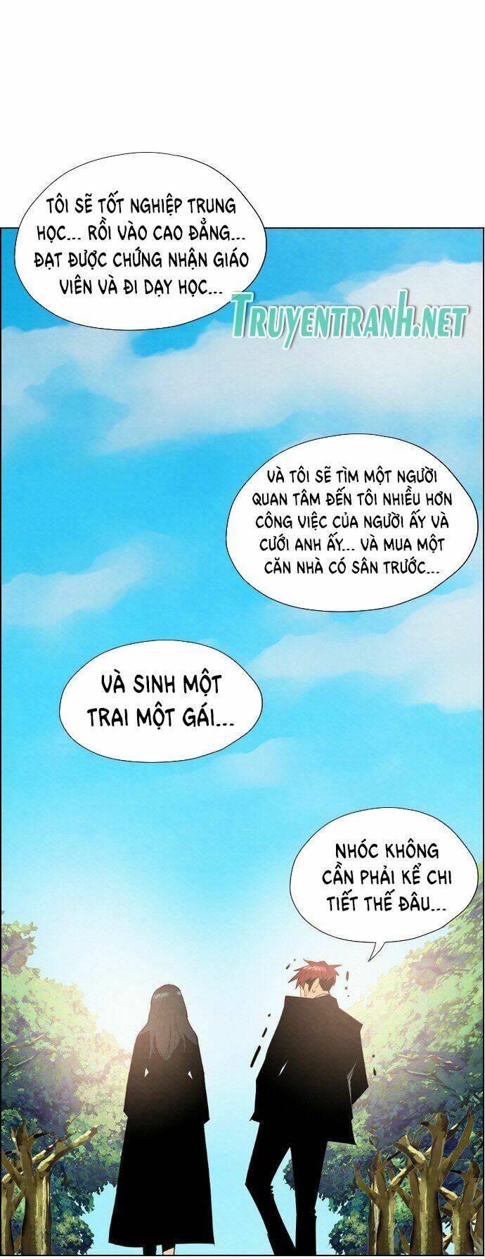 Nạn Nhân Hồi Sinh Chương 26 Ảnh 20