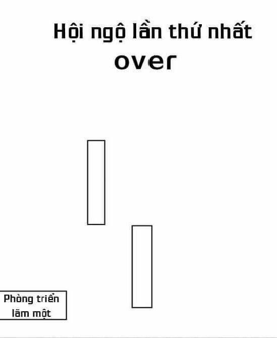 Đứng Yên! Đều Là Người Nhà Cả Mà! Chương 1 Ảnh 40