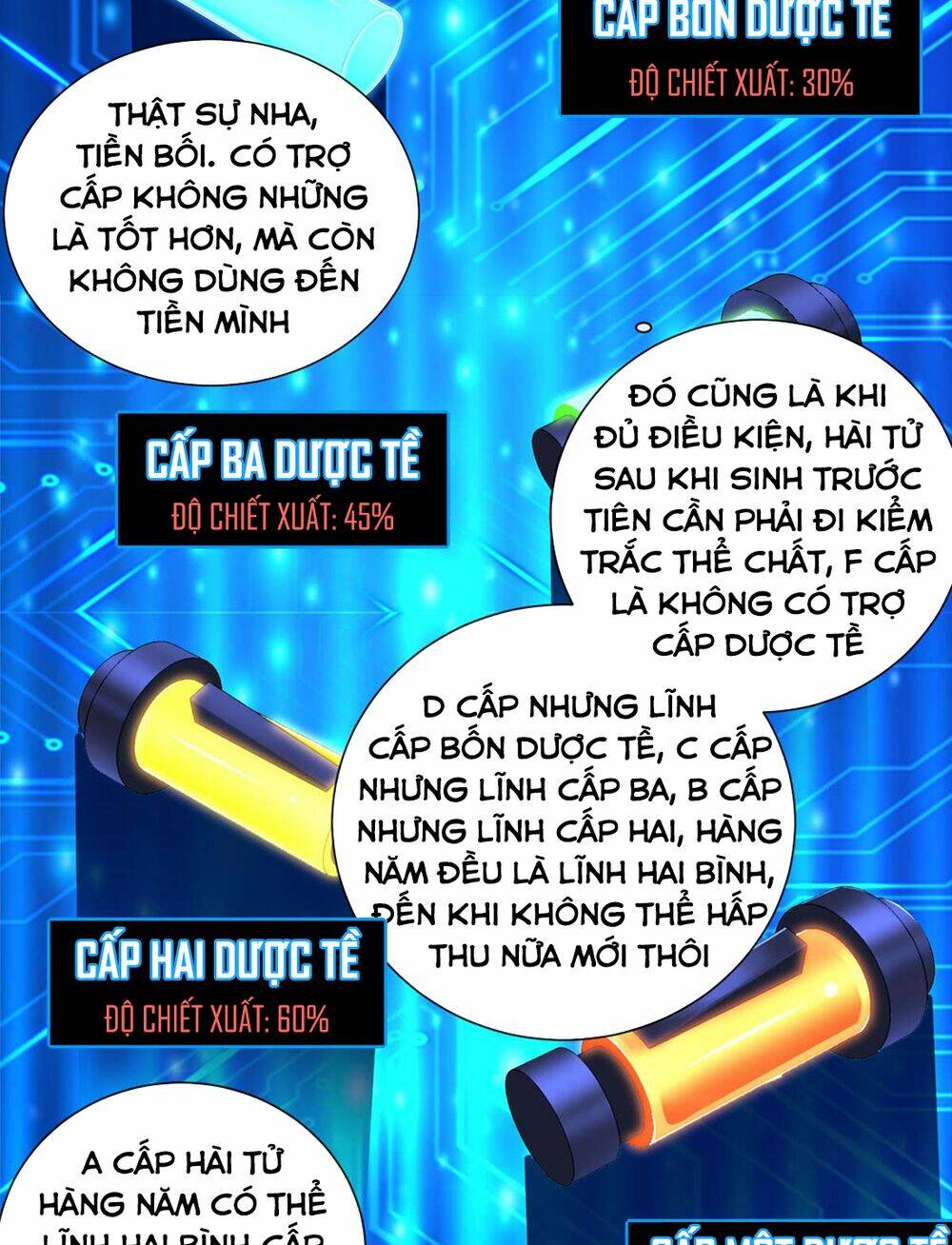 Đàn Ông Trong Tương Lai Không Dễ Làm Chương 4 Ảnh 7