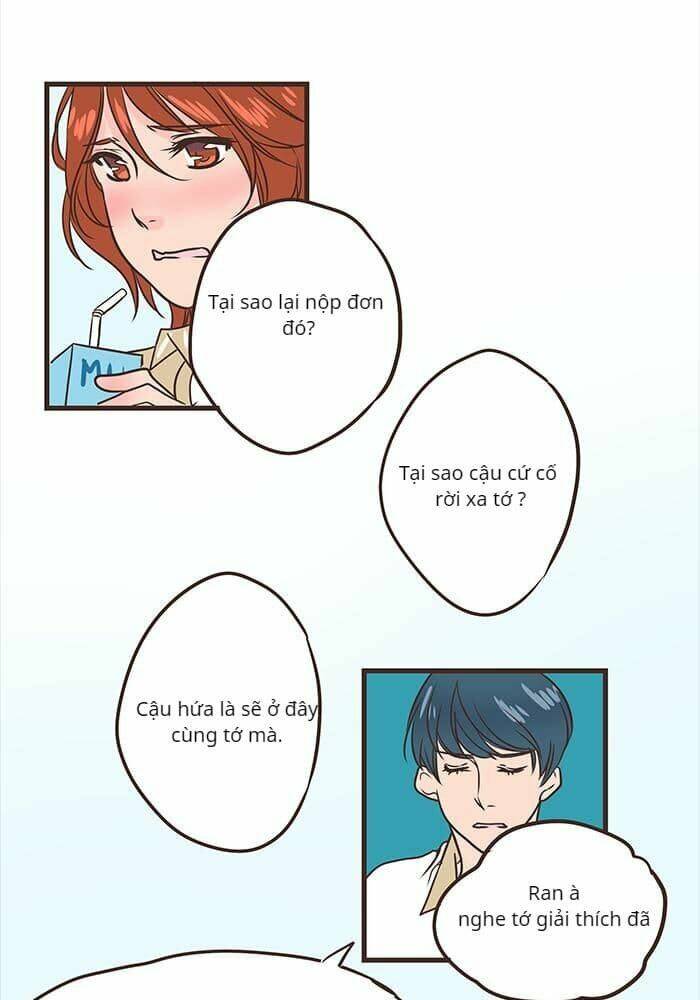 Chàng Trai Từ Quả Trứng Chương 31.5 Ảnh 9