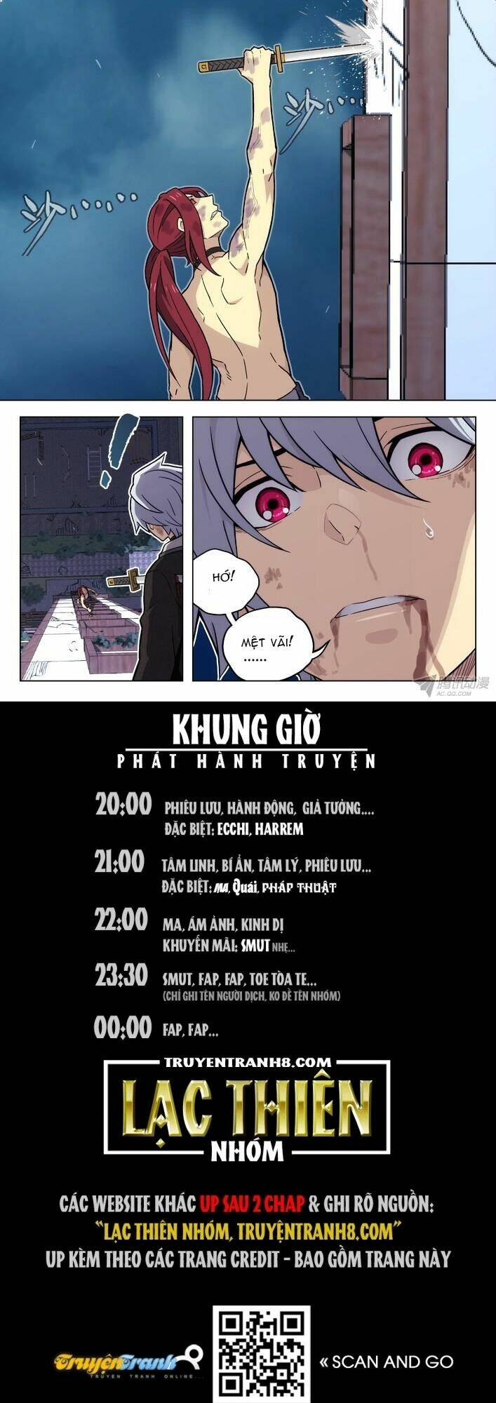 Nhà Tù Không Thời Gian - Space Time Prison Chương 97 Ảnh 20
