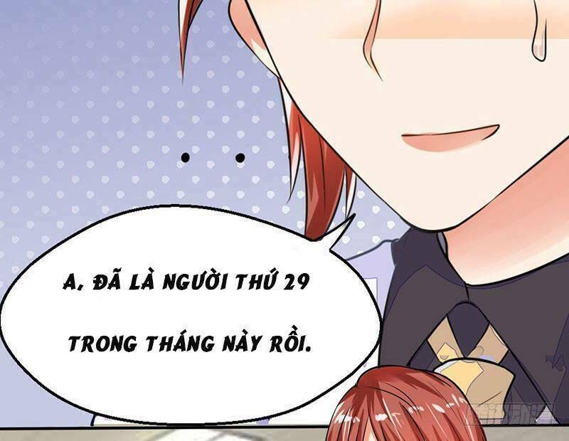 Tổng Tài X Trạch Nữ Chương 1 Ảnh 6