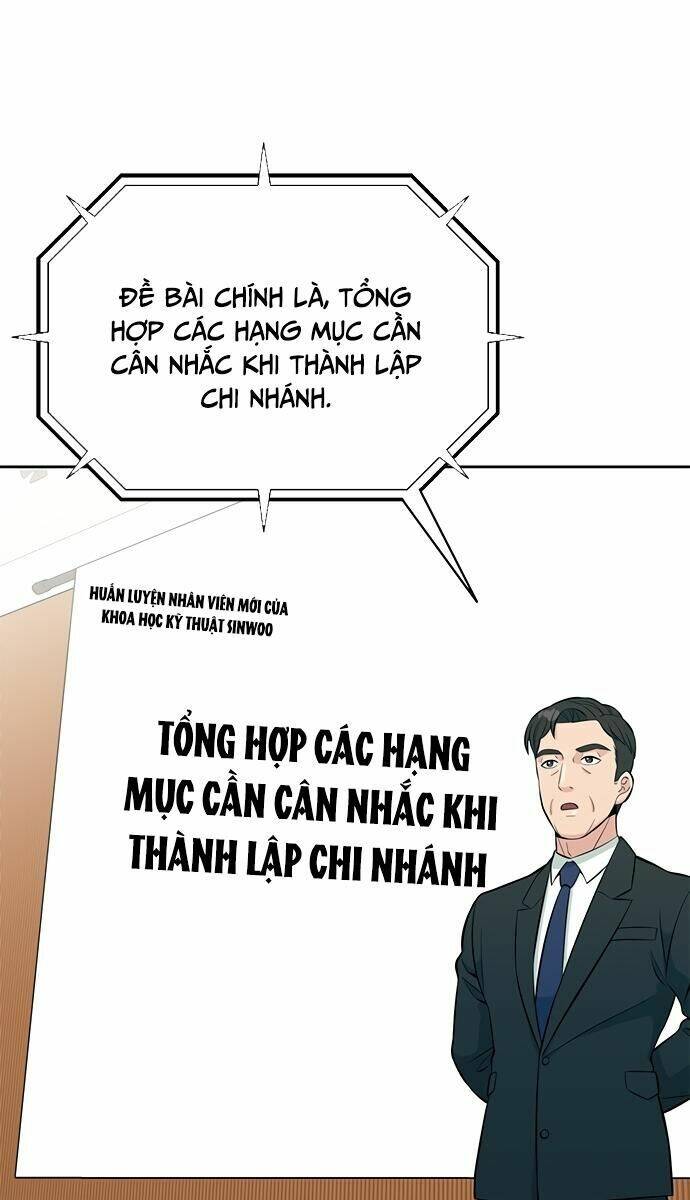 Chuyển Sinh Trở Thành Nhân Viên Mới Chương 13 Ảnh 12