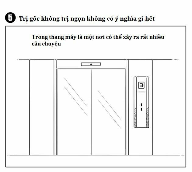 Lịch Sử Bệnh Thần Kinh Của Tôi Chương 7 Ảnh 2