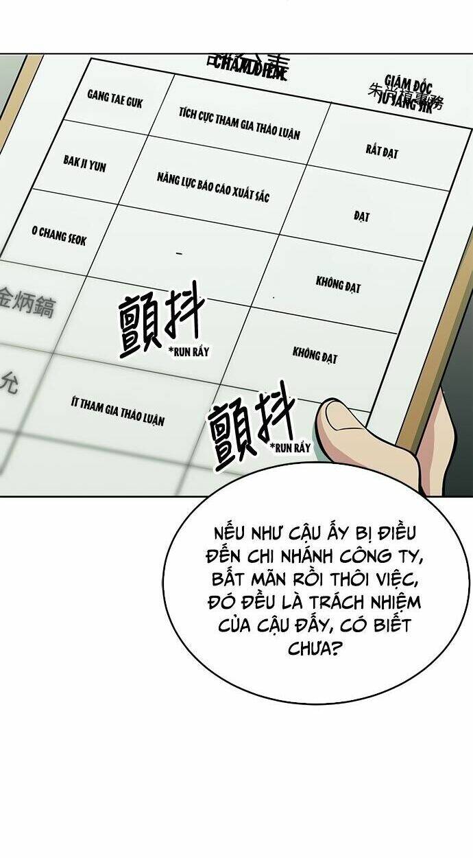 Chuyển Sinh Trở Thành Nhân Viên Mới Chương 13 Ảnh 92