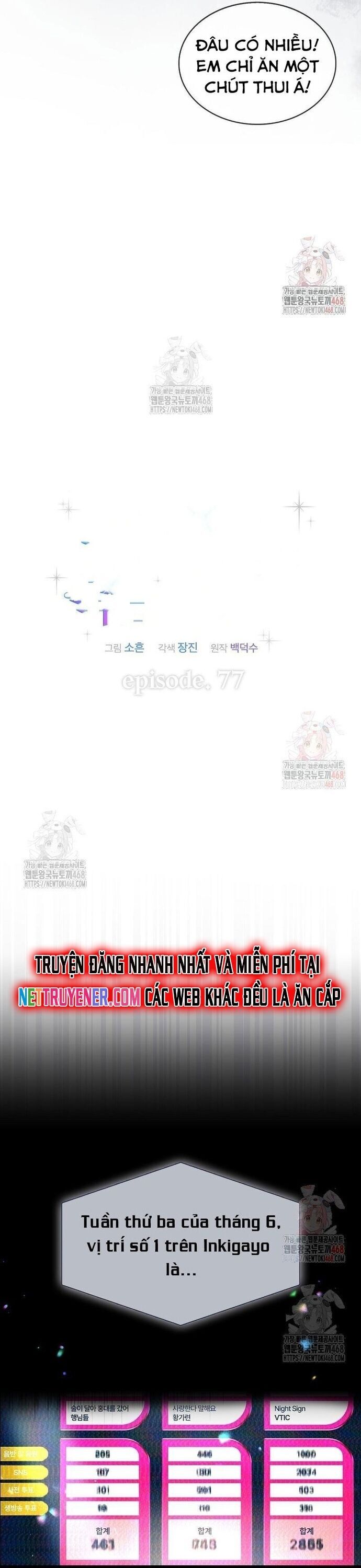 Ra Mắt Hay Ra Đi Chương 77 Ảnh 12