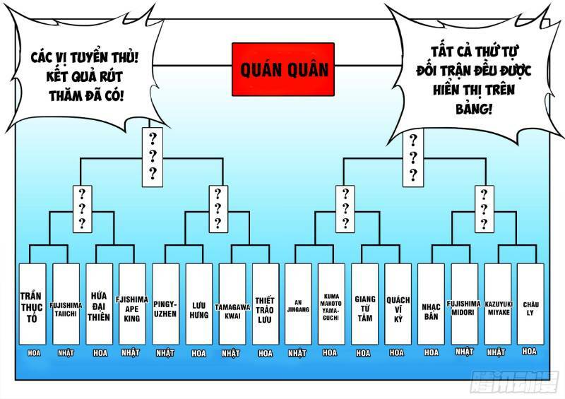 Cực Đạo Tông Sư Chương 52 Ảnh 7