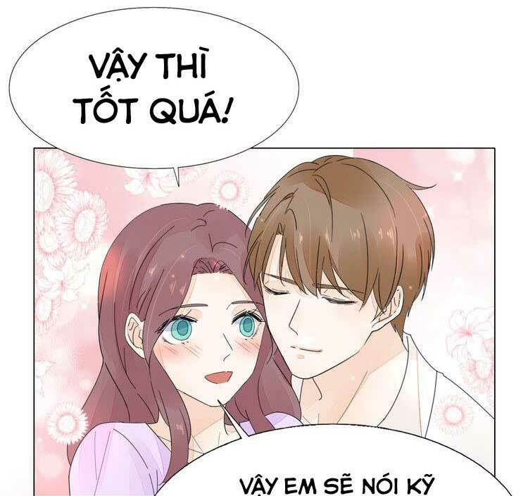 Điều Ước Sủng Ái Bất Bình Đẳng Chương 119.1 Ảnh 17