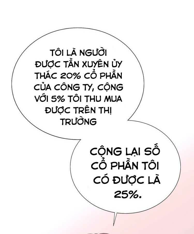 Điều Ước Sủng Ái Bất Bình Đẳng Chương 128.1 Ảnh 27