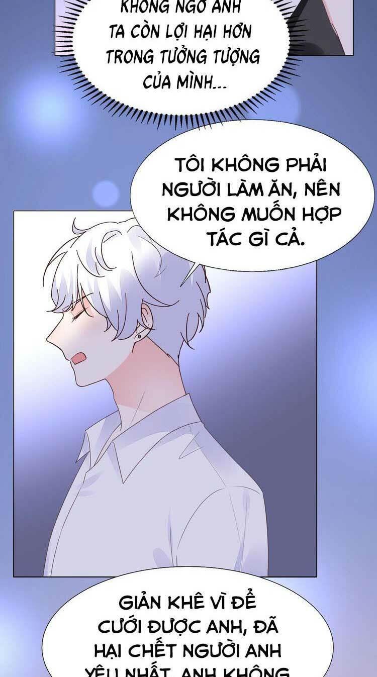Điều Ước Sủng Ái Bất Bình Đẳng Chương 120.1 Ảnh 10