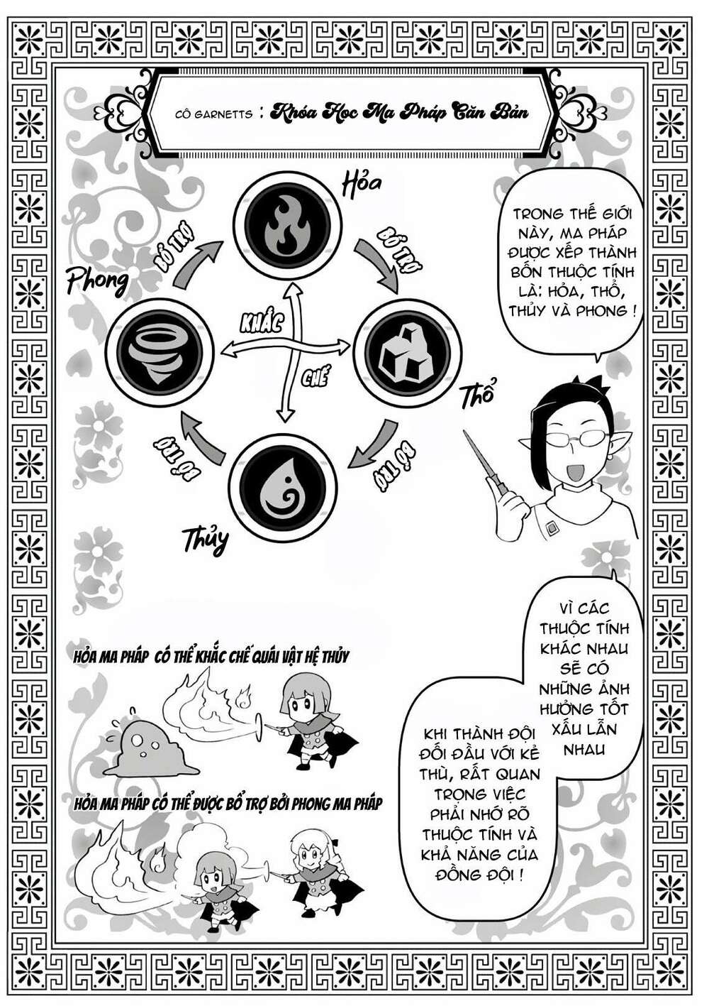Ông Chú Chuyển Sinh - Akuyaku Reijou Tensei Oji-San Chương 8 Ảnh 10