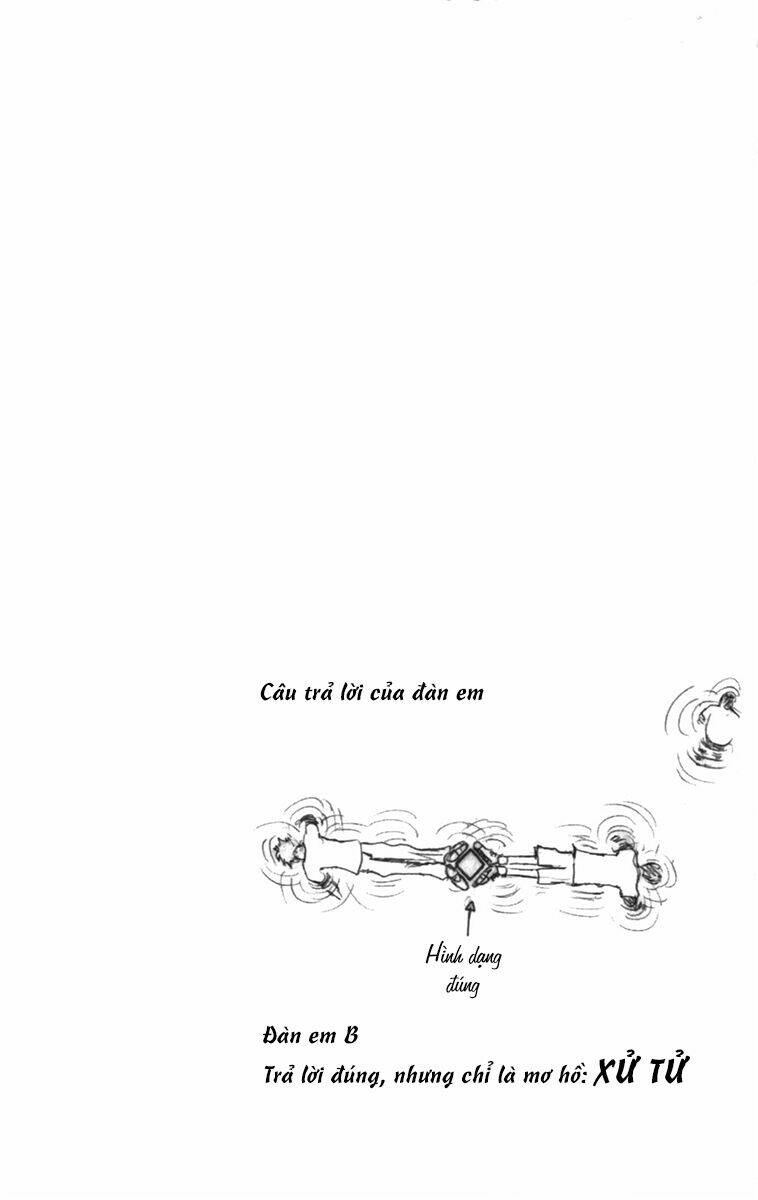Majin Tantei Nougami Neuro Chương 139 Ảnh 22
