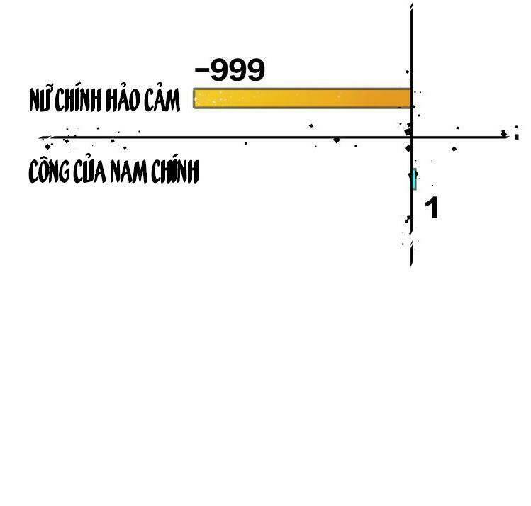Đứng Yên! Đều Là Người Nhà Cả Mà! Chương 5 Ảnh 68