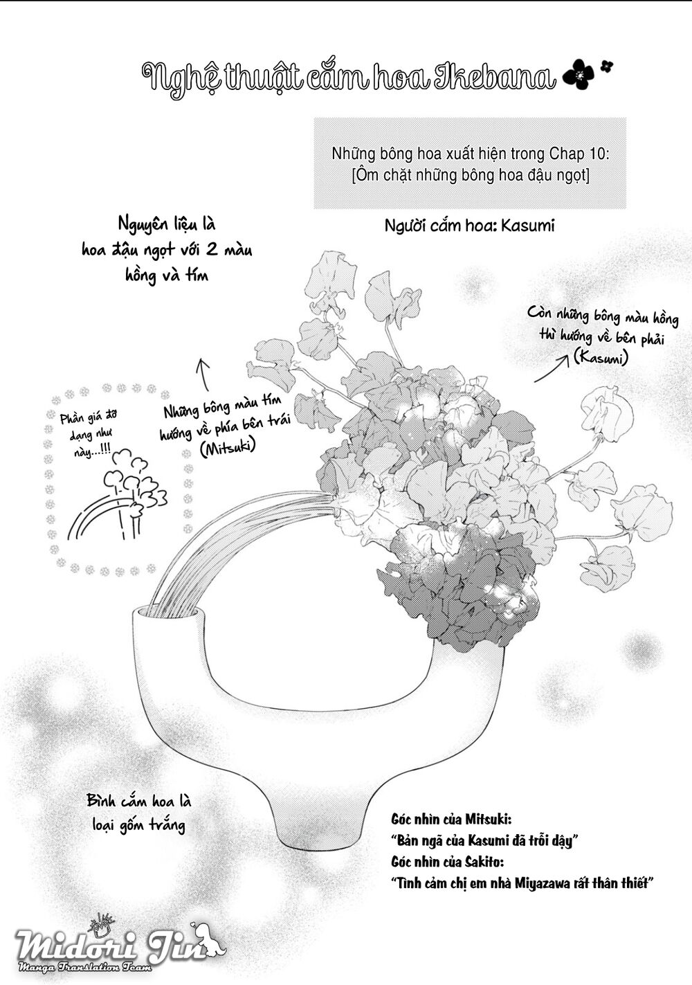 Hana To Kuchizuke. Chương 10 Ảnh 47