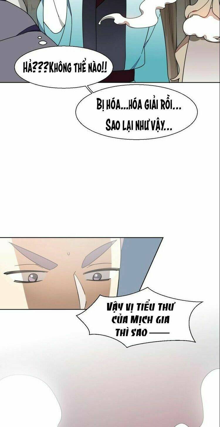 Đứng Yên! Đều Là Người Nhà Cả Mà! Chương 7 Ảnh 38