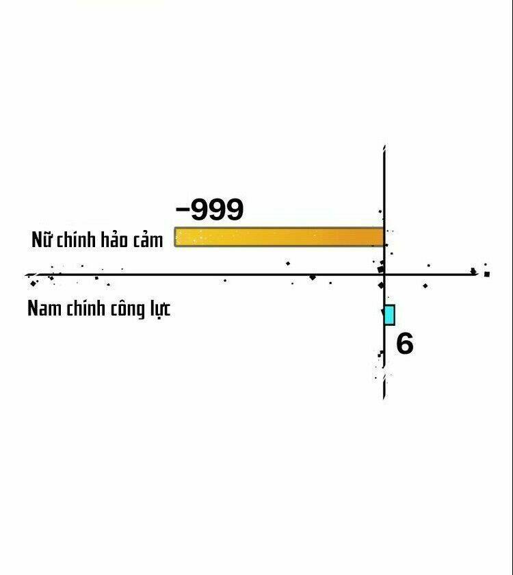 Đứng Yên! Đều Là Người Nhà Cả Mà! Chương 6 Ảnh 46