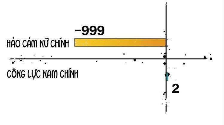 Đứng Yên! Đều Là Người Nhà Cả Mà! Chương 4 Ảnh 63