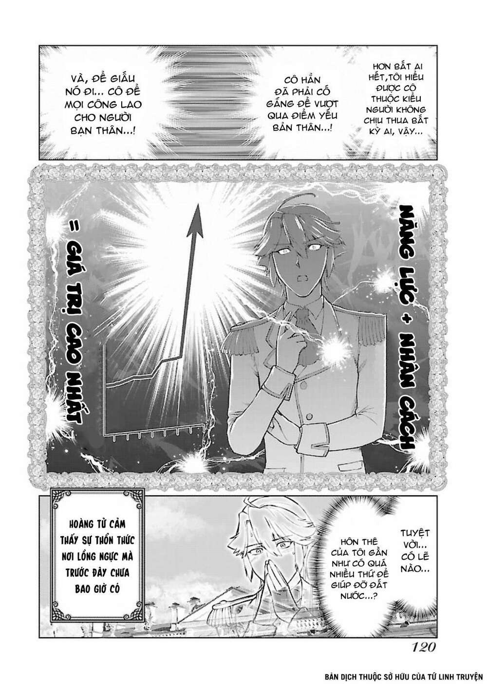 Ông Chú Chuyển Sinh - Akuyaku Reijou Tensei Oji-San Chương 5 Ảnh 19