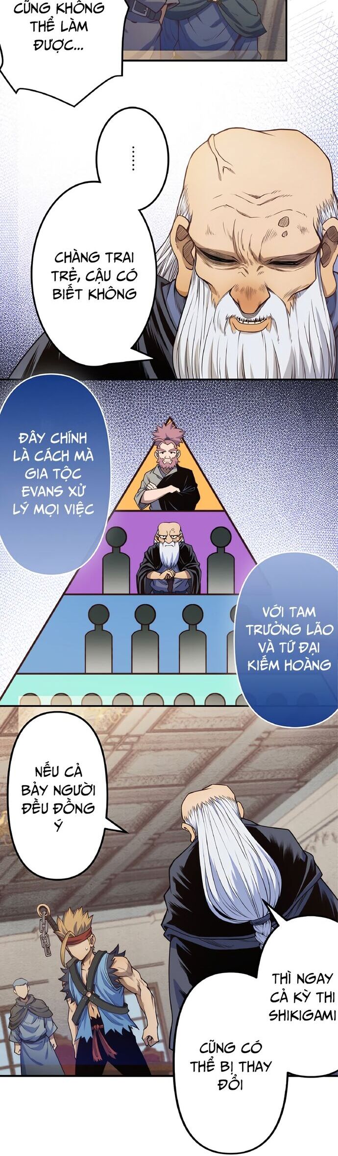Chúa Quỷ Tái Sinh: Chinh Phục Định Mệnh Chương 21 Ảnh 19