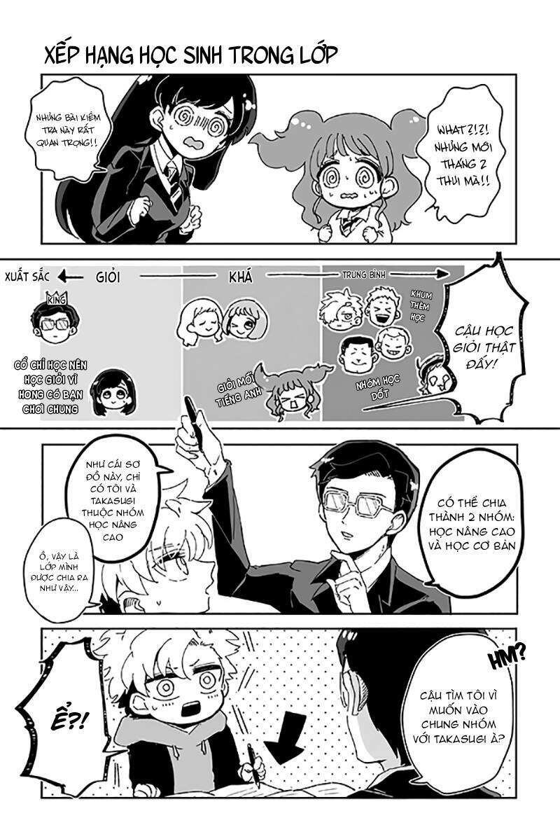 Takasugisan No Chibi Yan Hero Chương 174 Ảnh 3
