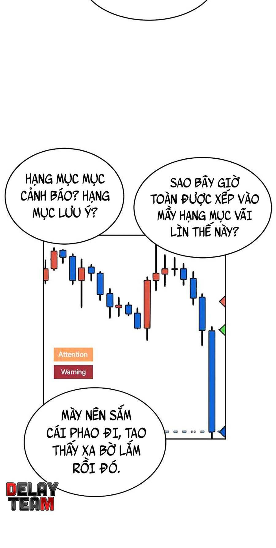 Đổi Thay Chương 8 Ảnh 35