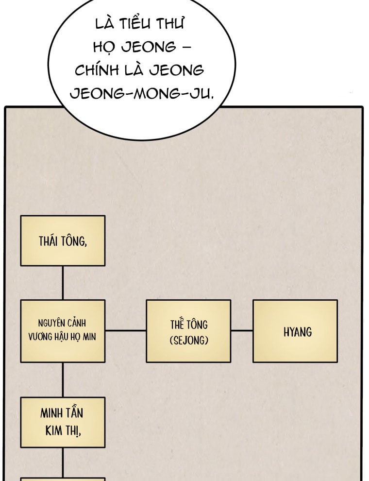 Vương Triều Đen Tối: Joseon Chương 94 Ảnh 137