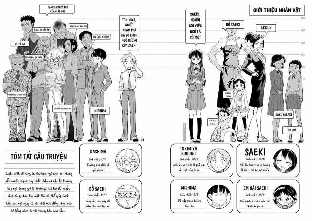 Saeki-San Wa Nemutteru! Chương 18 Ảnh 6