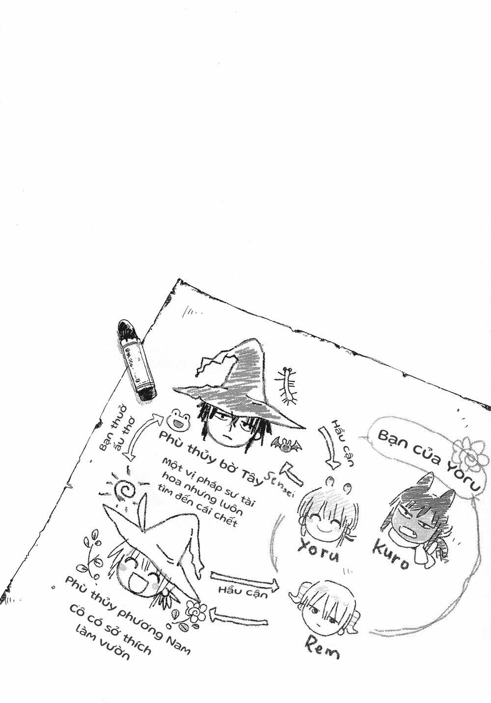 Witch And Familiar Chương 2 Ảnh 5