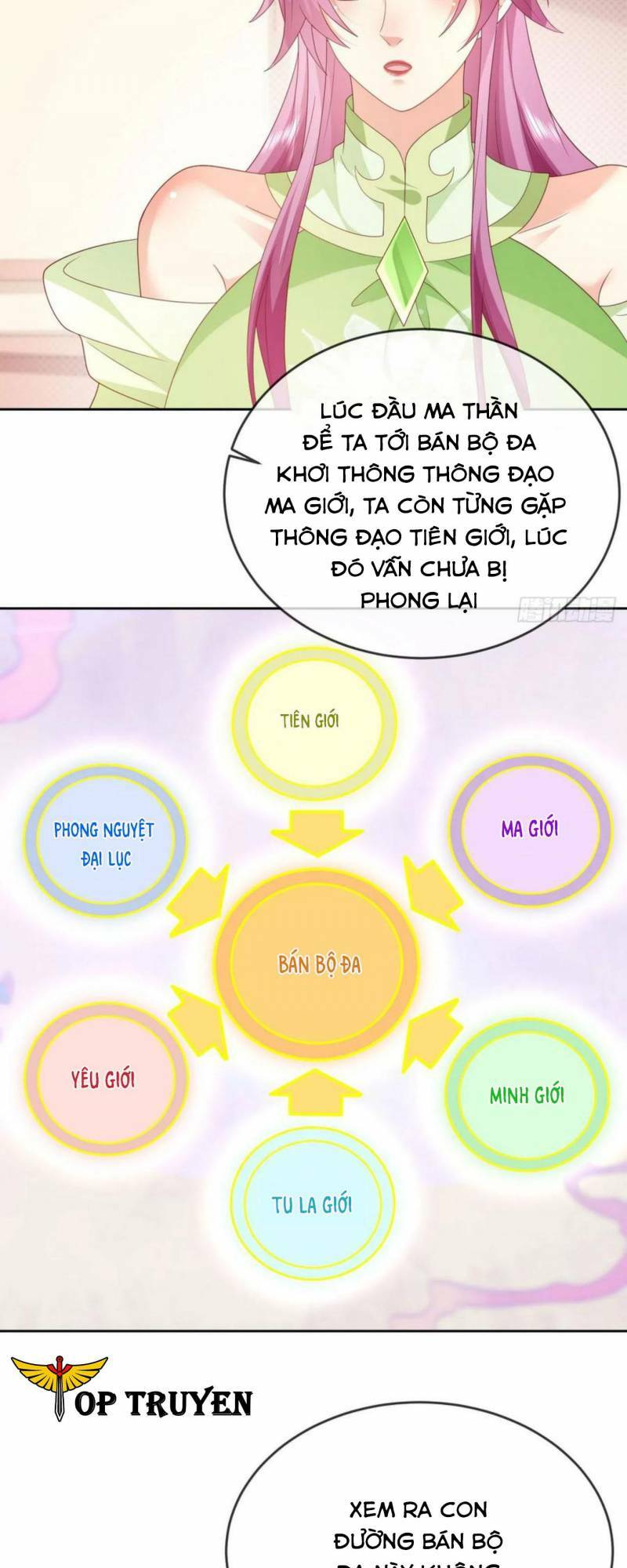 Đăng Nhập Blind Box Xưng Bá Tu Chân Giới Chương 91 Ảnh 23