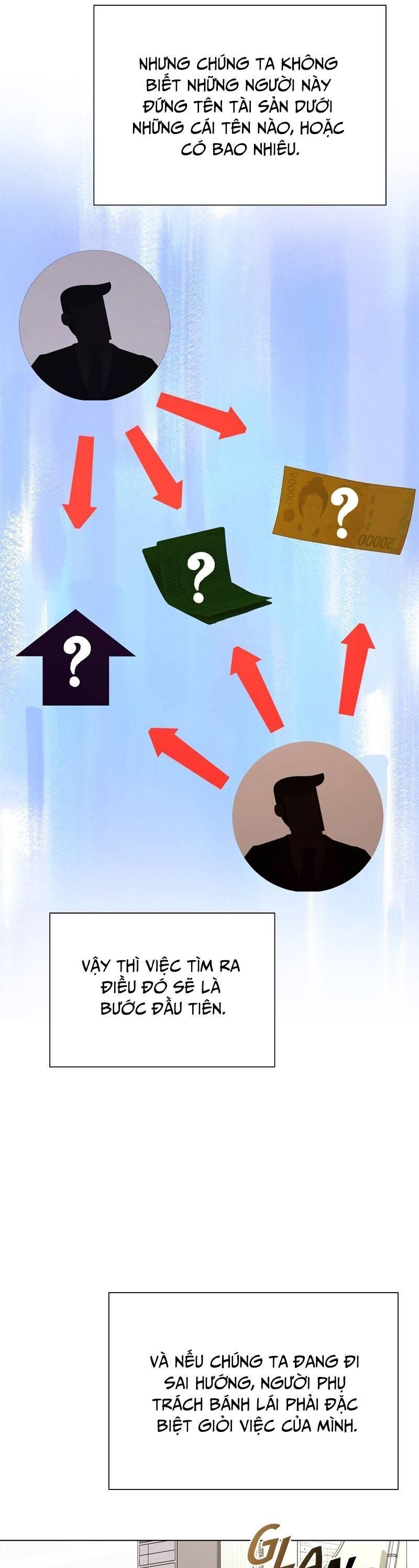 Ta Là Người Thu Thuế Chương 155 Ảnh 39