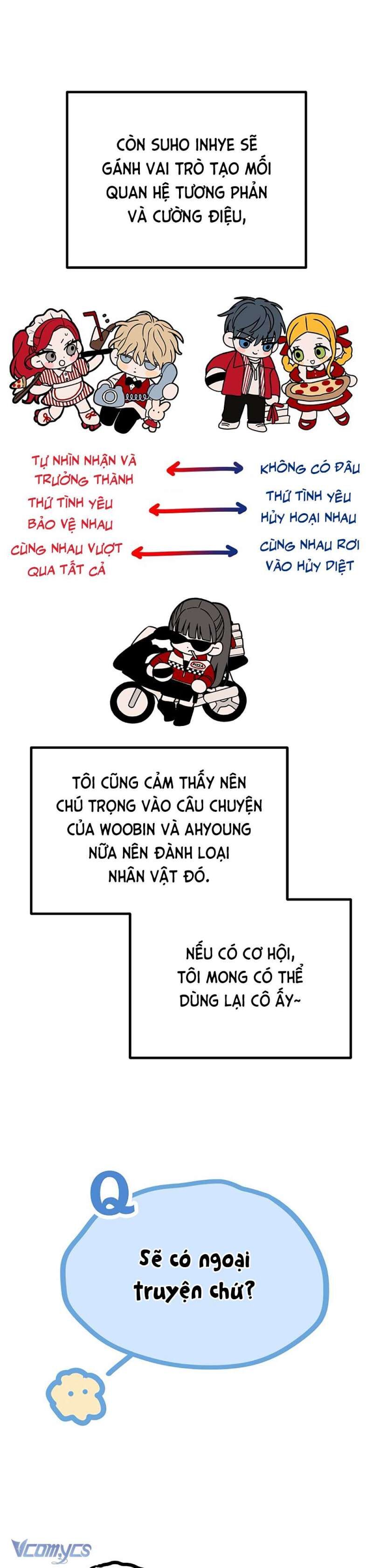Kẻ Rác Rưởi Không Đáng Được Yêu Chương 115.5 Ảnh 15