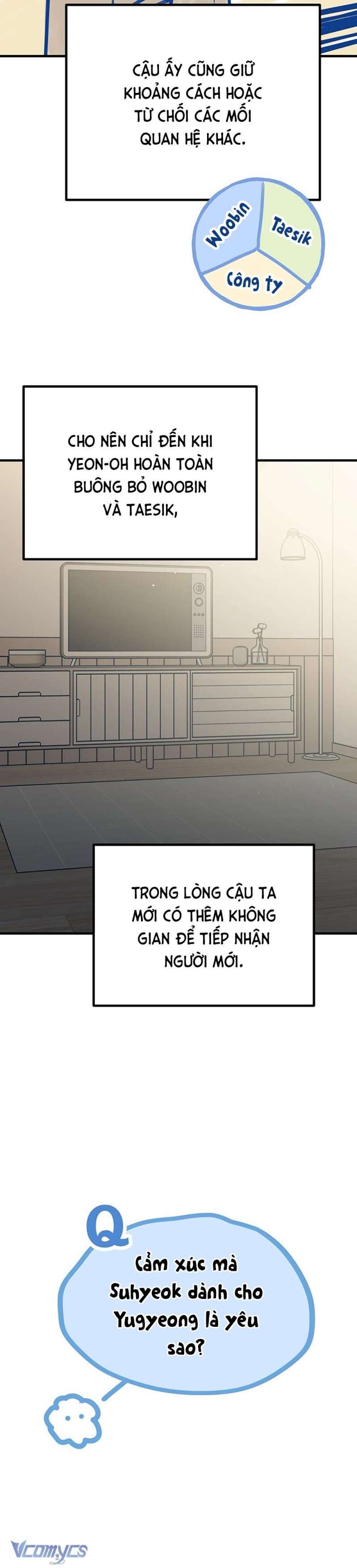 Kẻ Rác Rưởi Không Đáng Được Yêu Chương 115.5 Ảnh 25