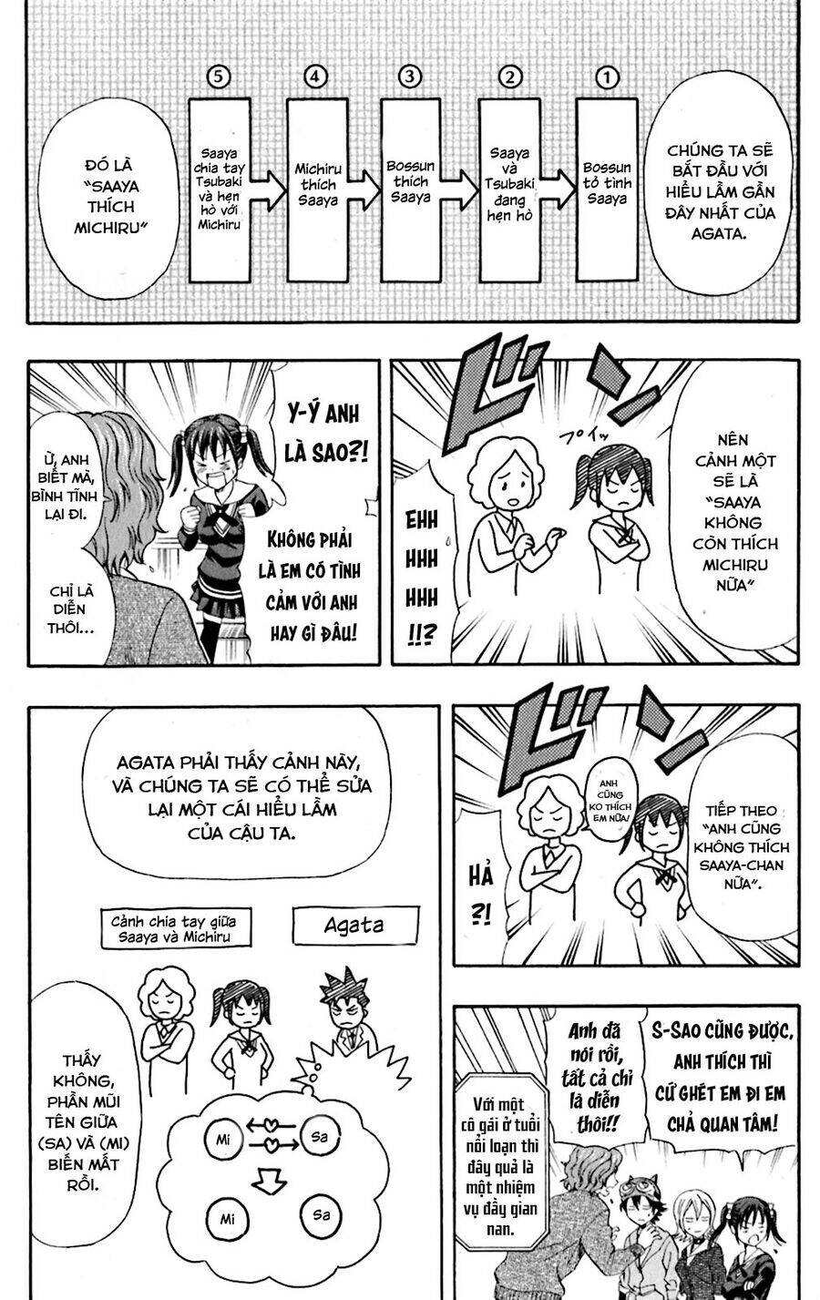 Sket Dance Chương 199 Ảnh 5
