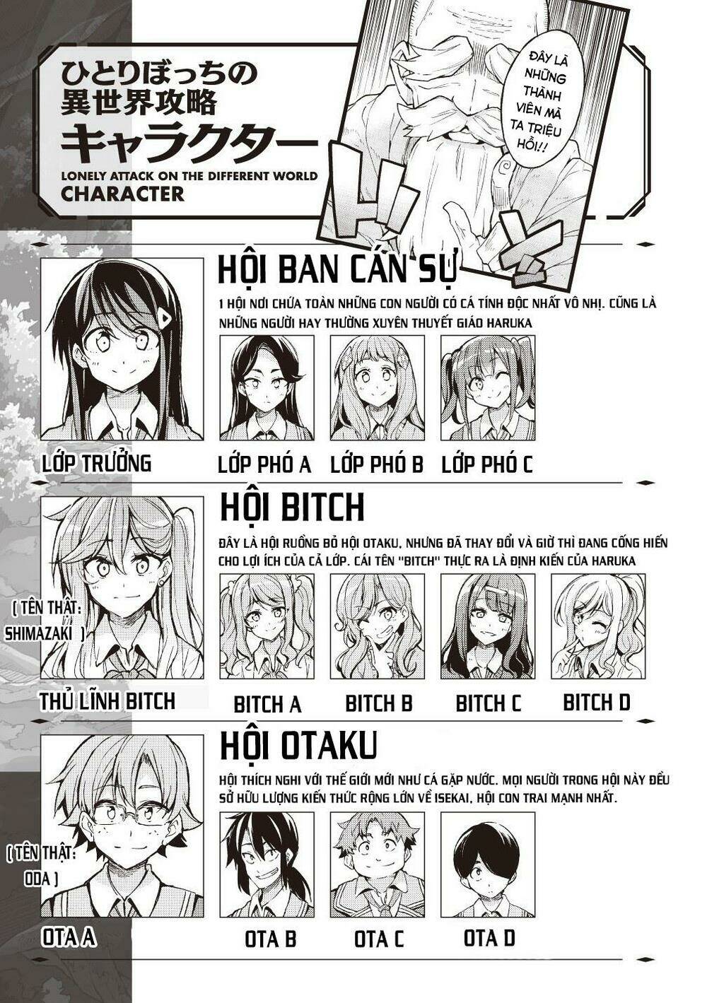 Hitoribocchi No Isekai Kouryaku Chương 60 Ảnh 3