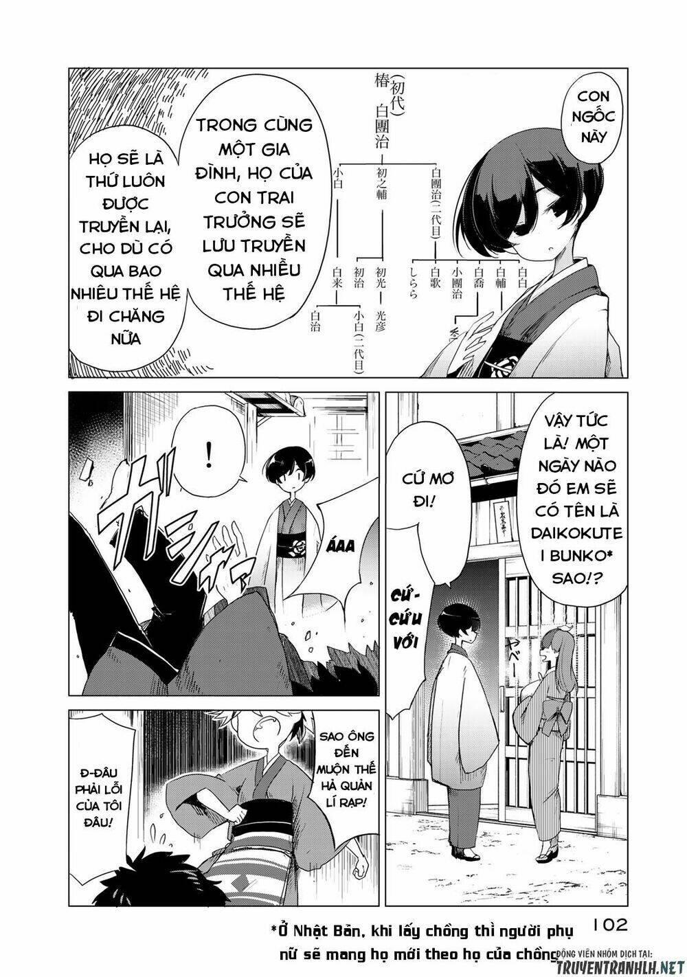 Uchi No Shishou Wa Shippo Ga Nai Chương 3 Ảnh 15