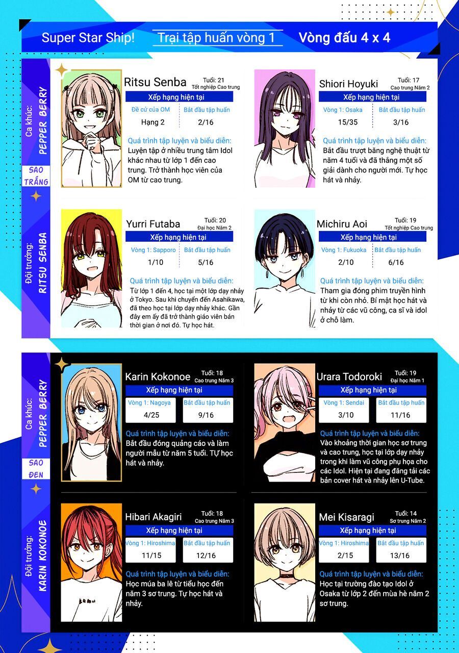 Idol X Idol Story! Chương 15 Ảnh 4