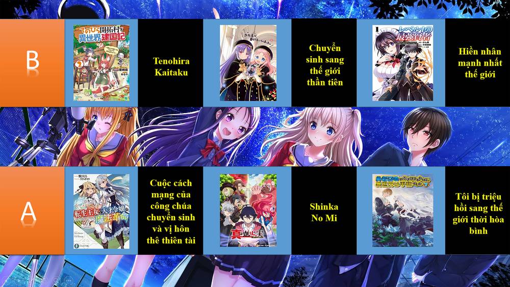 Kamitachi Ni Hirowareta Otoko Chương 43.1 Ảnh 13