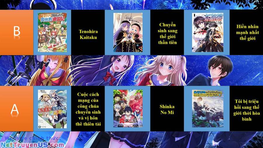 Kamitachi Ni Hirowareta Otoko Chương 43.3 Ảnh 5