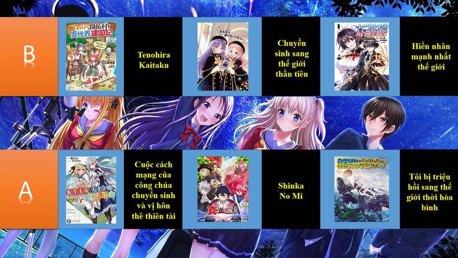Kamitachi Ni Hirowareta Otoko Chương 43.2 Ảnh 5