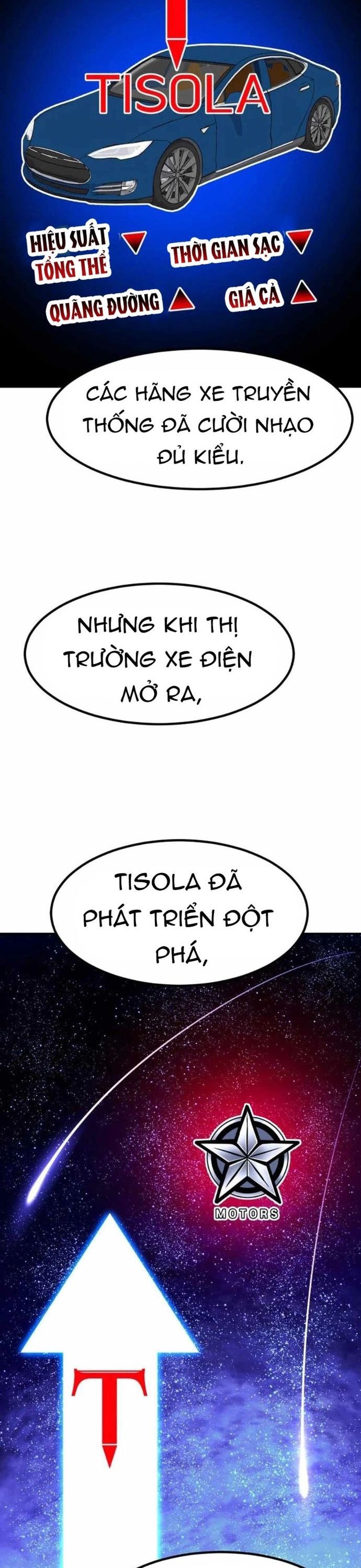Nhà Đầu Tư Nhìn Thấy Tương Lai Chương 45 Ảnh 19