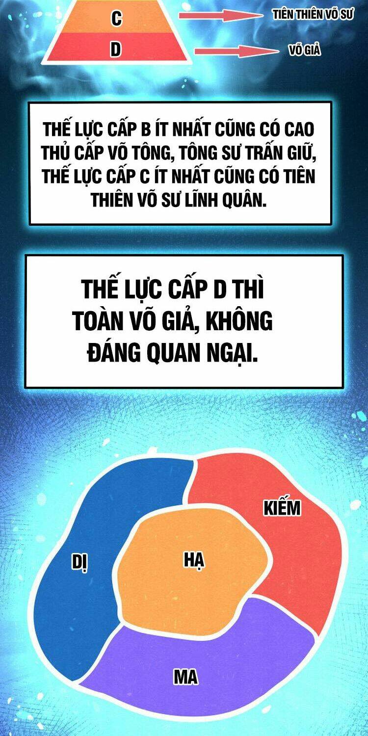 Ta Đoạt Xá Ma Hoàng Chương 5 Ảnh 7