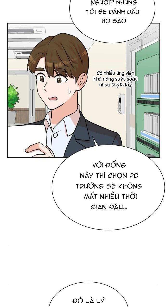 Cuộc Sống Thứ Hai Của Nhà Sản Xuất Chương 54 Ảnh 36