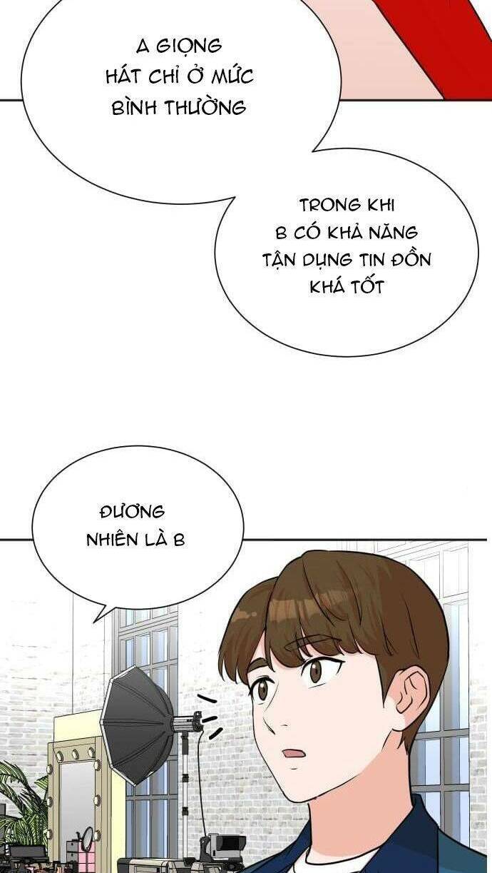 Cuộc Sống Thứ Hai Của Nhà Sản Xuất Chương 54 Ảnh 15